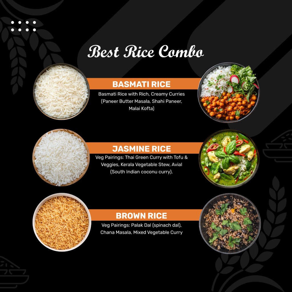 Rice pairings with curries infographic showing basmati, sella, jasmine, brown, and short-grain rice matched with vegetarian curries